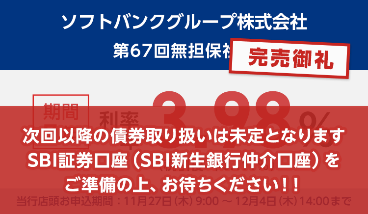 完売御礼！金融商品仲介。ソフトバンクグループ株式会社 第67回無担保社債の仮条件。期間7年で利率年3.98％、税引後は利率年3.171％です。次回以降の債券取り扱いは未定となりますSBI証券口座（SBI新生銀行仲介口座）をご準備の上、お待ちください！！