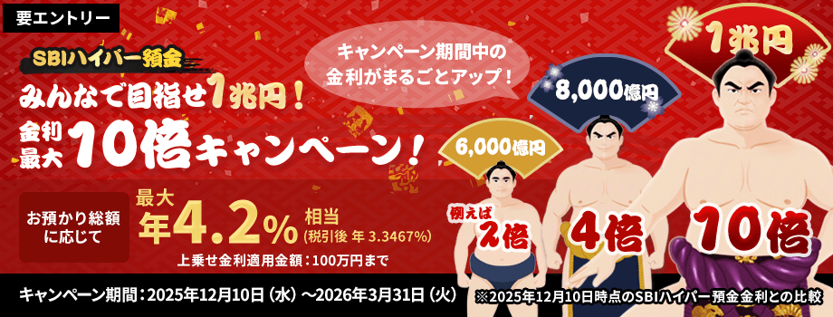 みんなで目指せ1兆円！金利最大10倍キャンペーン金利最大年4.2％相当税引後（3.3467％）2025年12月10日開始2026年3月31日まで。要エントリー上乗せ金利適用金額：100万円まで