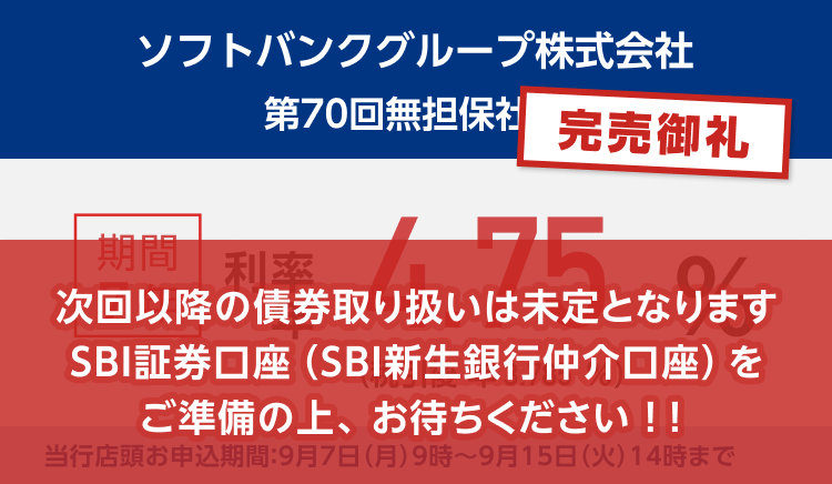 完売御礼！ソフトバンクグループ株式会社 第70回無担保社債 期間7年で利率年4.75％、税引後は利率年3.785％です。当行店頭お申込期間：9月7日（月）9:00～9月15日（火）14:00まで
