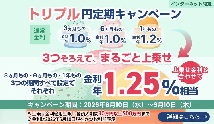 トリプル円定期キャンペーン、3ヵ月・6ヵ月・1年の各期間で3つ揃えてまるごと上乗せ金利をプレゼント！期間2026年6月10日～9月10日、各30万以上500万円まで、インターネット限定。