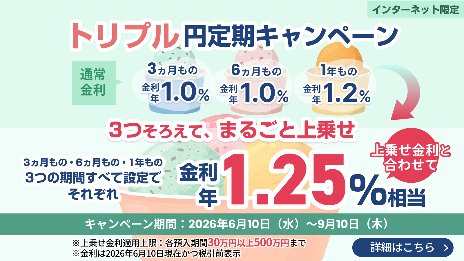 新生 銀行 定期 預金 金利