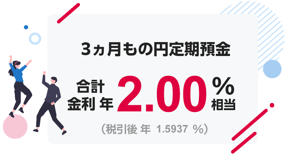 3ヵ月もの円定期預金