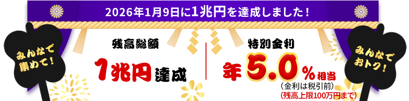 SBIハイパー預金 現在の残高総額と特別金利