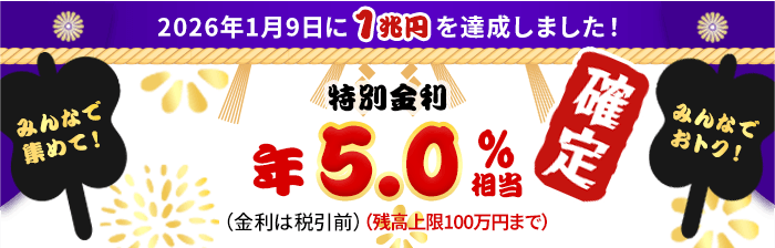 SBIハイパー預金 現在の残高総額と特別金利