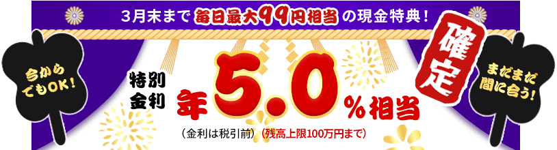 SBIハイパー預金 現在の残高総額と特別金利