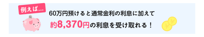 例えば　60万円預けると通常金利の利息に加えて約8,370円の利息を受け取れる！