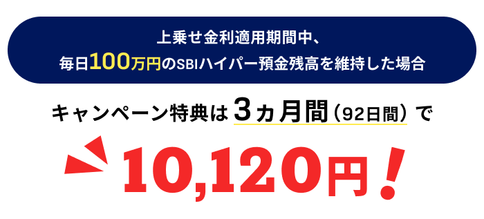 上乗せ金利適用期間中、毎日100万円のSBIハイパー預金残高を維持した場合、キャンペーン特典は3ヵ月間（92日間）で10,120円
