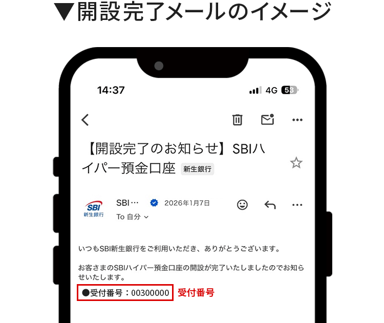開設完了メールのイメージ