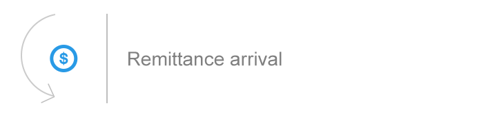 Remittance arrival