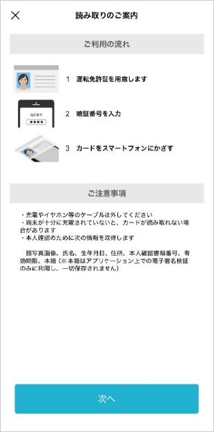 Japanese Driver’s License Reading. STEP 6-2