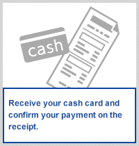 Receive your cash card and confirm your payment on the receipt