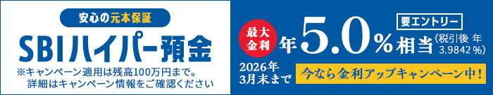 安心の元本保証のSBIハイパー預金今なら金利アップキャンペーン実施中！税引前最大年5.0%相当。※要エントリー。※キャンペーン適用は残高100万円まで。詳細はキャンペーン情報をご確認ください。