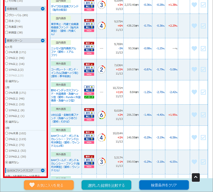 ファンド検索機能・比較機能の大幅拡充！