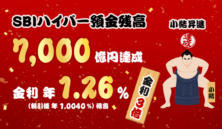 SBIハイパー預金残高7,000億円達成！ 小結昇進 金利3倍 金利年1.26％（税引後 年1.0040％）相当