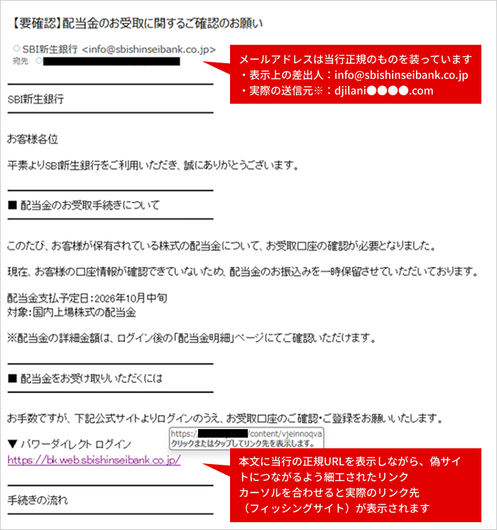 現在確認されている当行を装った電子メールの一例