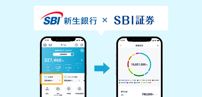 SBI新生銀行　SBI証券