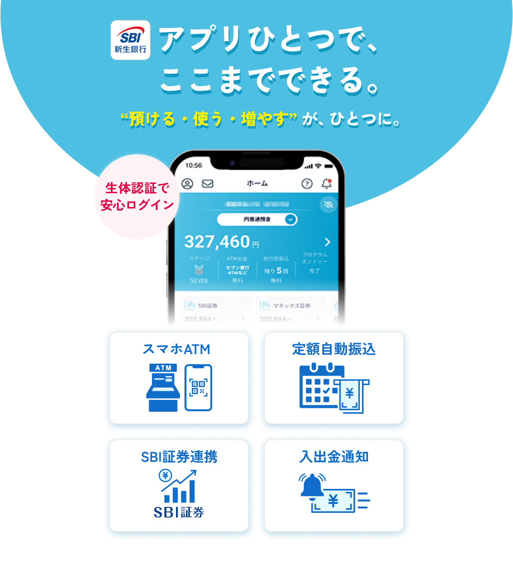 アプリひとつで、ここまでできる。”預ける・使う・増やす”が、ひとつに。生体認証で安心ログイン。スマホATM、定額自動振込、SBI証券連携、入出金通知