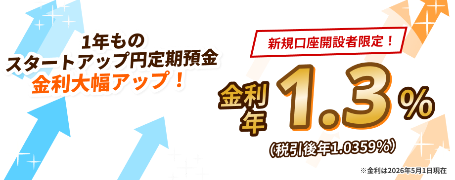 新規口座開設者限定！1年ものスタートアップ円定期預金　金利大幅アップ！金利 年1.3%（税引後 年1.0359%）※金利は2026年5月1日現在