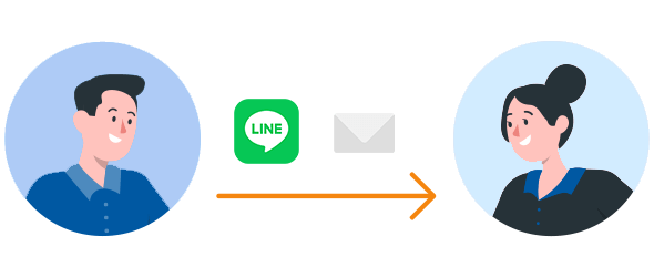 紹介する方から紹介される方へご紹介番号をお伝えください