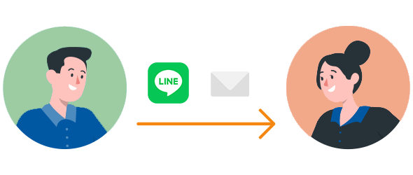 紹介する方から紹介される方へご紹介番号をお伝えください