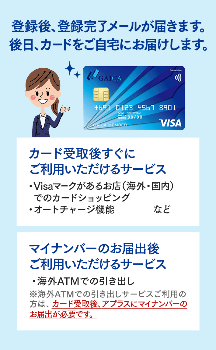 登録後、登録完了メールが届きます。後日、カードをご自宅にお届けします。