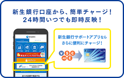 新生銀行口座から、簡単チャージ!24時間いつでも即時反映!新生銀行サポートアプリならさらに便利にチャージ!