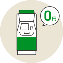 提携ATMの手数料が無料