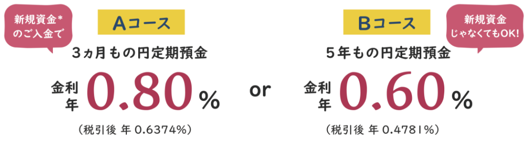 選べる2つのコース