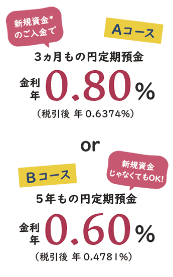選べる2つのコース