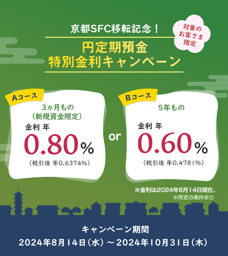 対象のお客さま限定 京都SFC移転記念！円定期預金特別金利キャンペーン