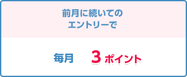 前月に続いてのエントリーで毎月3ポイント
