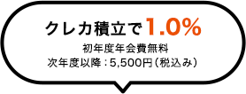 クレカ積立で1.0％
