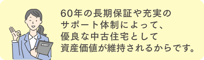 60年の長期保証や充実のサポート体制によって、優良な中古住宅として資産価値が維持されているからです。