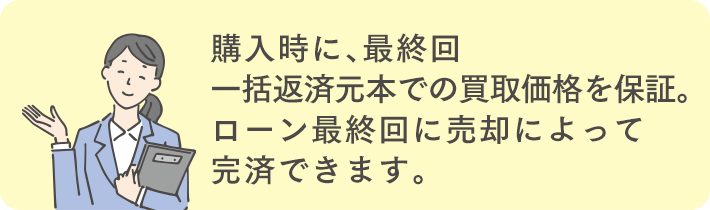 購入時に、最終回一括返済元本での買収価格を保証。ローン最終回に売却によって完済できます。