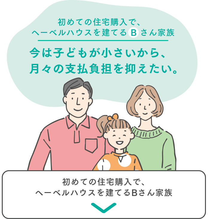 今は子どもが小さいから、月々の支払負担を抑えたい。初めての住宅購入で、ヘーベルハウスを建てるBさん家族