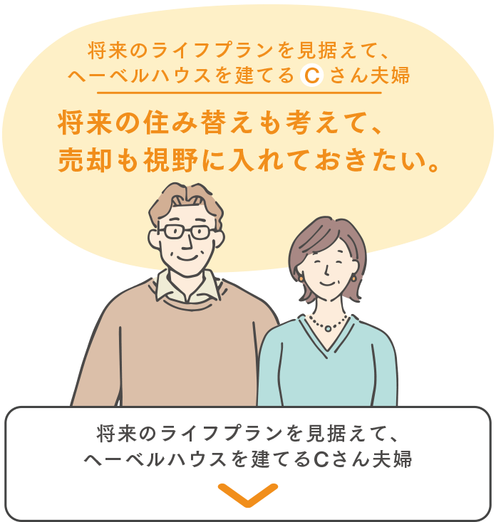 将来の住み替えも考えて、売却も視野に入れておきたい。将来のライフプランを見据えて、ヘーベルハウスを建てるCさん夫婦