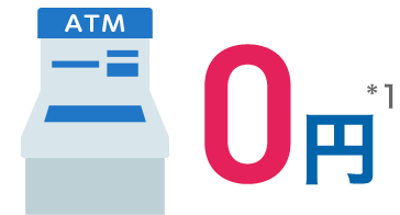 ATM 0円