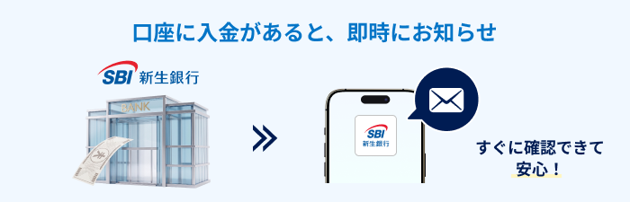 口座に入金があると即時にお知らせ　すぐに確認できて安心！