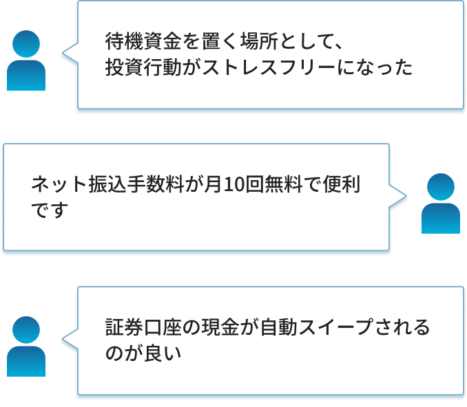 待機資金を置く場所として、投資行動がストレスフリーになった。ネット振込手数料が月10回無料で便利です。証券口座の現金が自動スイープされるのが良い。