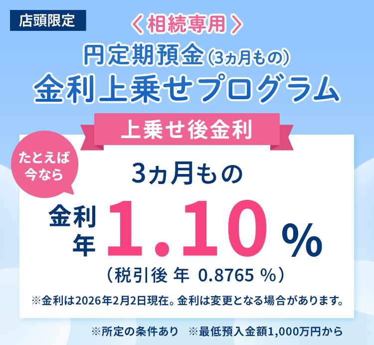 店頭限定。＜相続専用＞円定期預金（3ヵ月もの）金利上乗せプログラム。たとえば今なら3ヵ月もの金利年1.10%（税引後0.8765％）※金利は2026年2月2日現在。金利は変更となる場合があります。※所定の条件あり※最低預入金額1,000万円から