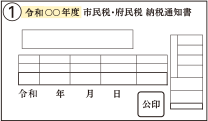住民税決定通知書、納税通知書
