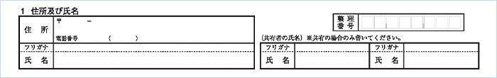 1.住所及び指名