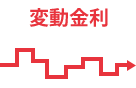 変動金利