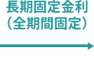 長期固定金利（全期間固定）