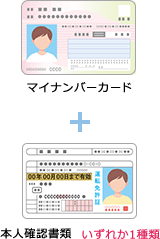 マイナンバーカード＋本人確認書類　いずれか1種類