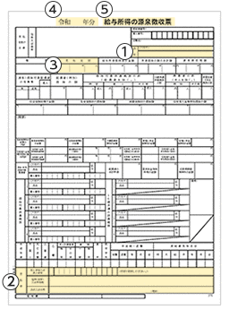 源泉徴収票