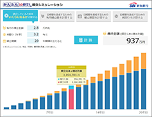 かんたん10秒で！積立シミュレーション