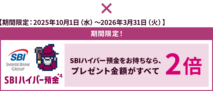 期間限定 2025年10月1日（水）～2026年3月31日（火）SBIハイパー預金をお持ちならプレゼント金額が2倍！