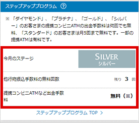 1月から12月の対象商品のお取引状況に基づき、翌年2月から翌々年1月まで適用するステージを判定いたします。