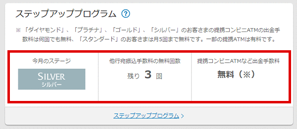 1月から12月の対象商品のお取引状況に基づき、翌年2月から翌々年1月まで適用するステージを判定いたします。